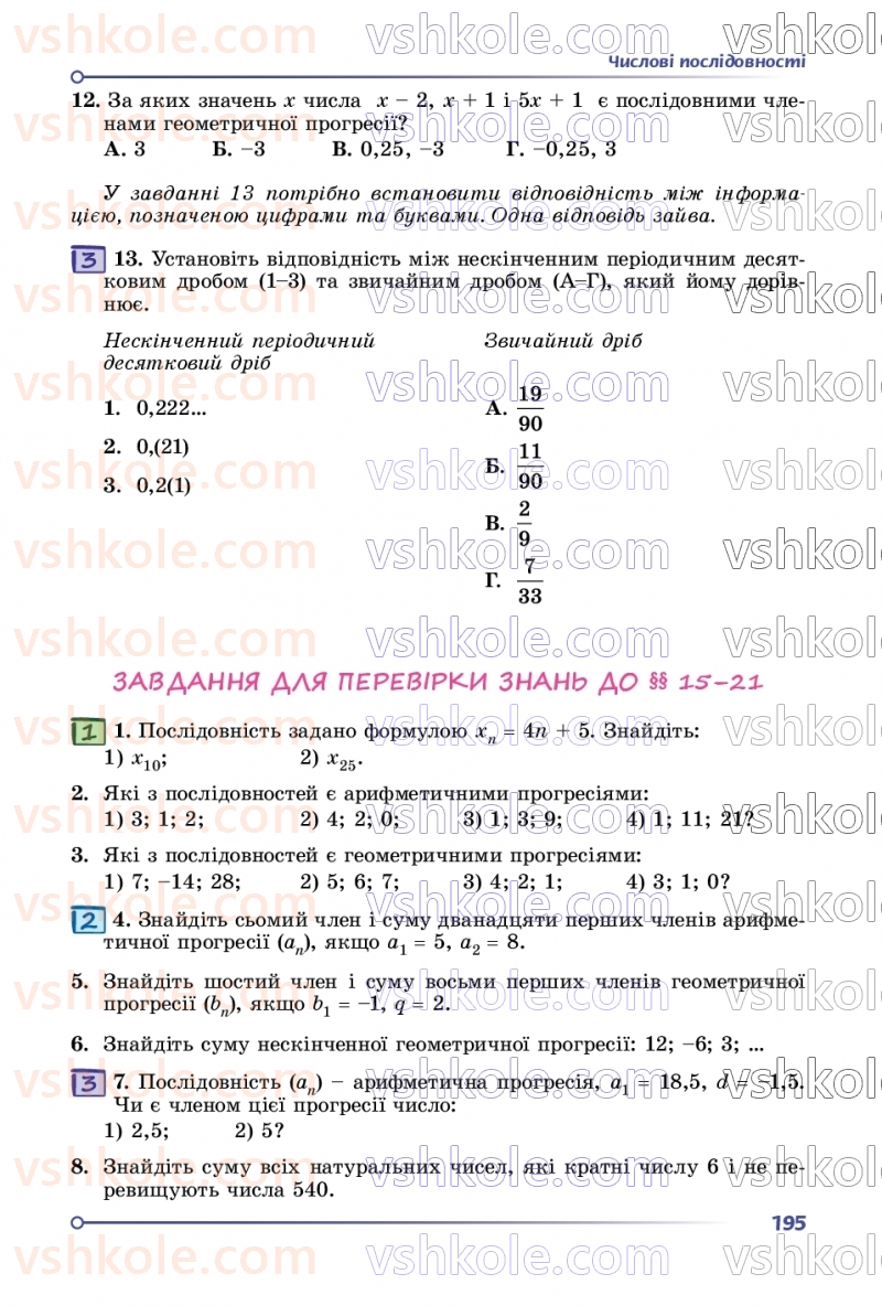 Страница 195 | Підручник Алгебра 9 клас О.С. Істер 2026
