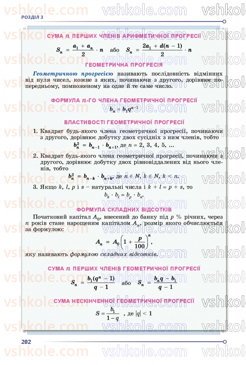 Страница 202 | Підручник Алгебра 9 клас О.С. Істер 2026