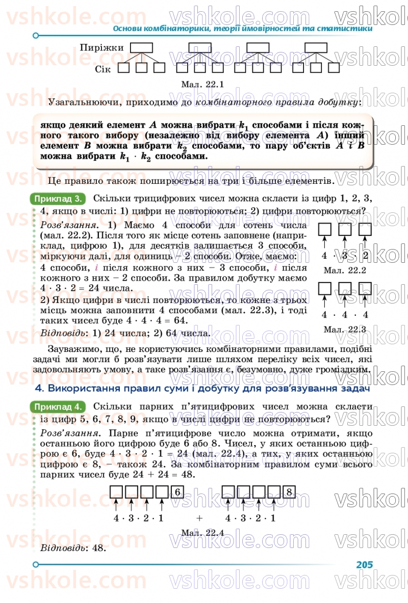 Страница 205 | Підручник Алгебра 9 клас О.С. Істер 2026