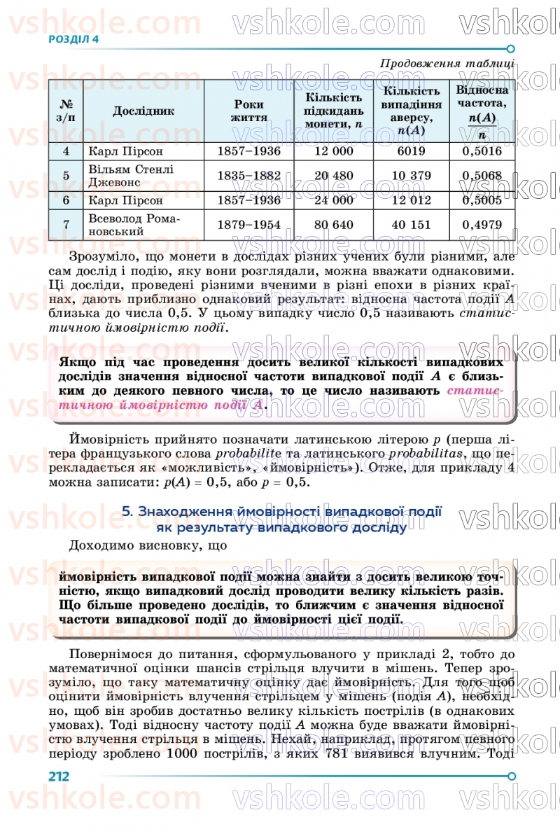 Страница 212 | Підручник Алгебра 9 клас О.С. Істер 2026