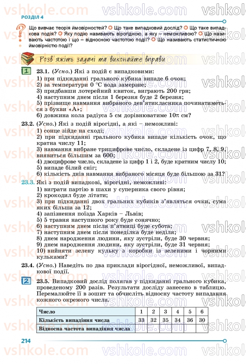 Страница 214 | Підручник Алгебра 9 клас О.С. Істер 2026