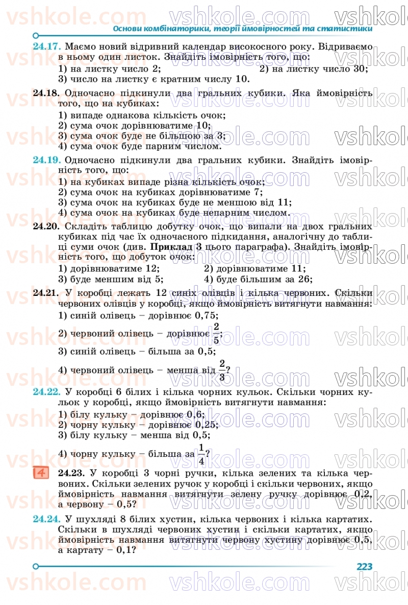 Страница 223 | Підручник Алгебра 9 клас О.С. Істер 2026