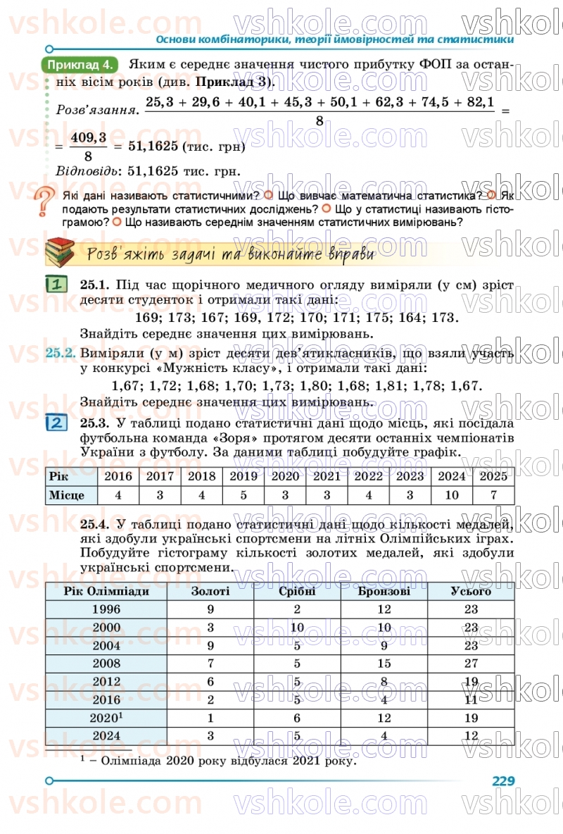 Страница 229 | Підручник Алгебра 9 клас О.С. Істер 2026