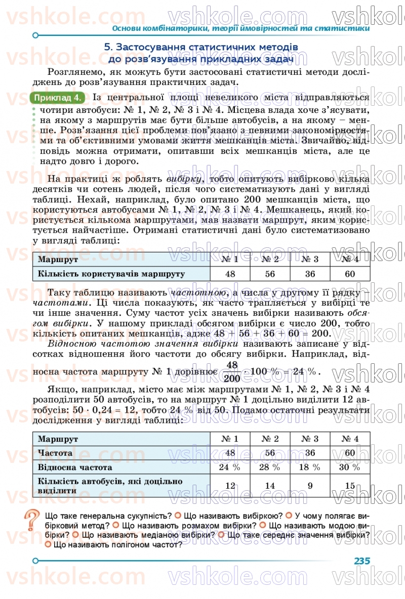 Страница 235 | Підручник Алгебра 9 клас О.С. Істер 2026