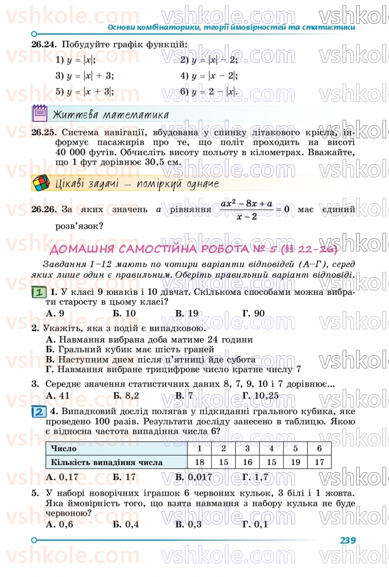 Страница 239 | Підручник Алгебра 9 клас О.С. Істер 2026