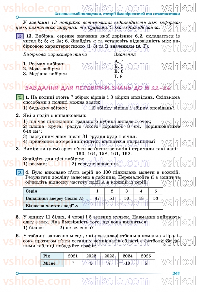 Страница 241 | Підручник Алгебра 9 клас О.С. Істер 2026