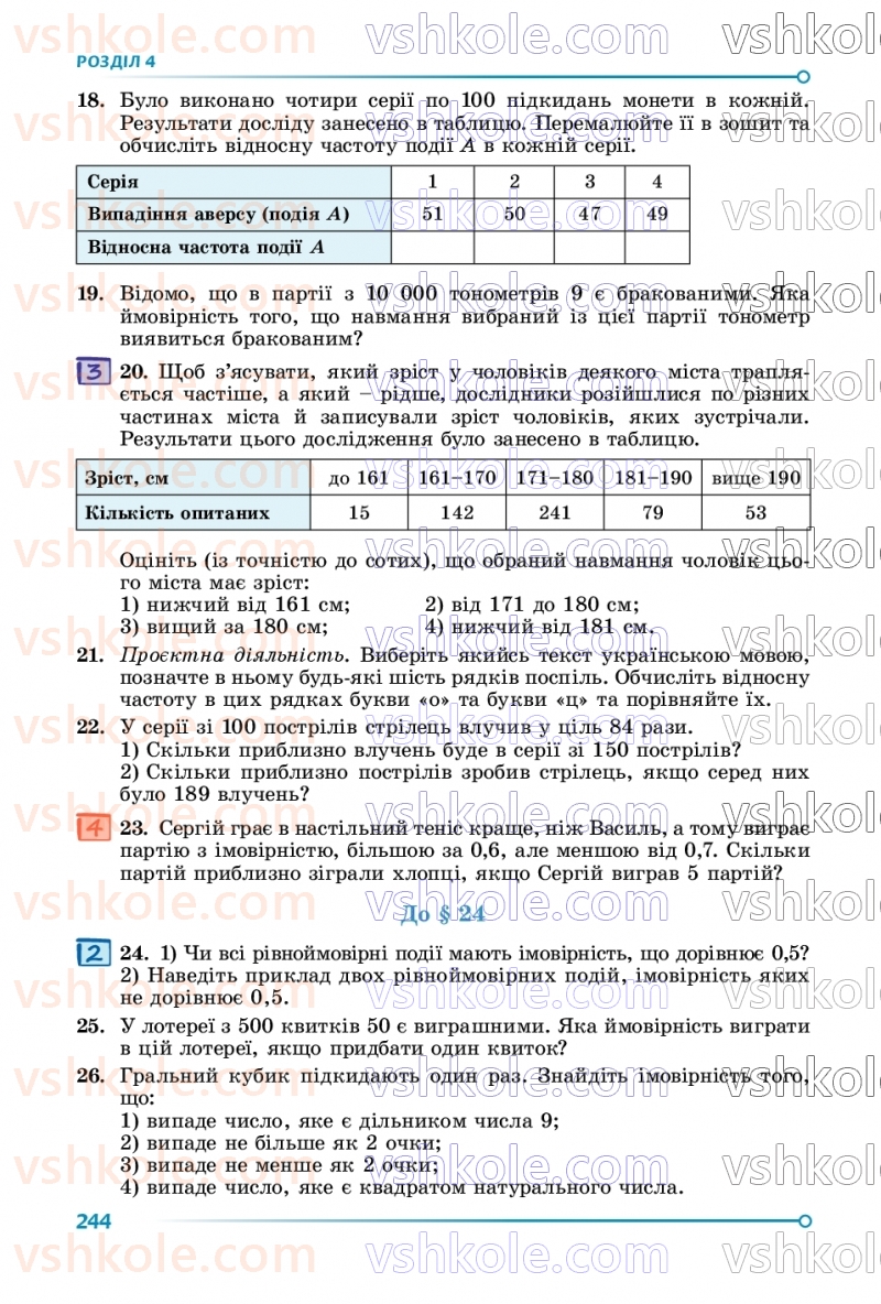 Страница 244 | Підручник Алгебра 9 клас О.С. Істер 2026