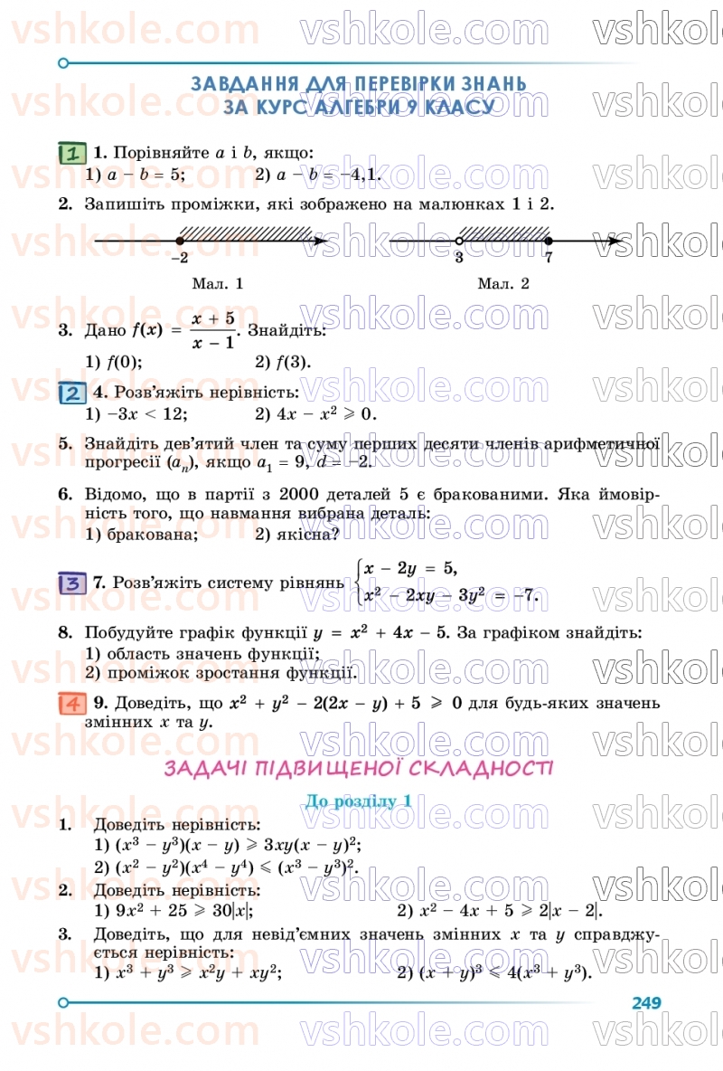 Страница 249 | Підручник Алгебра 9 клас О.С. Істер 2026