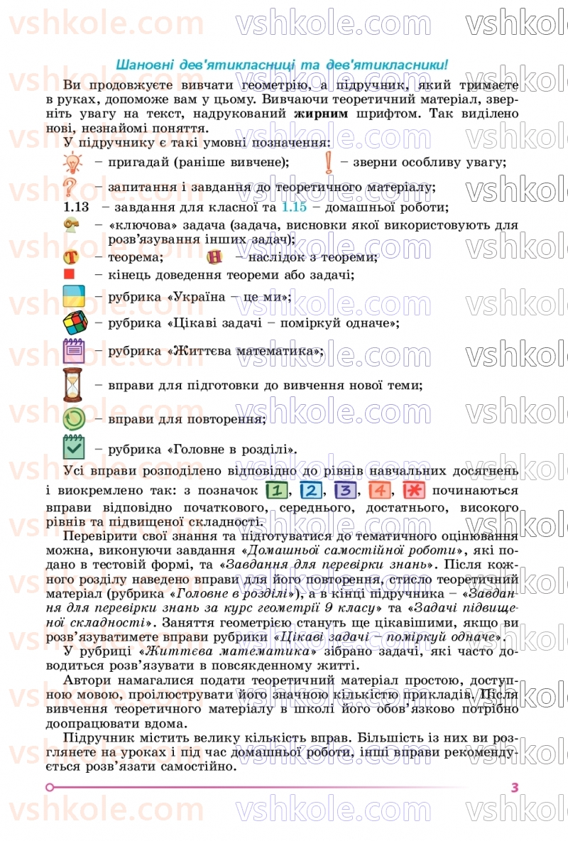 Страница 3 | Підручник Геометрія 9 клас О.С. Істер 2026
