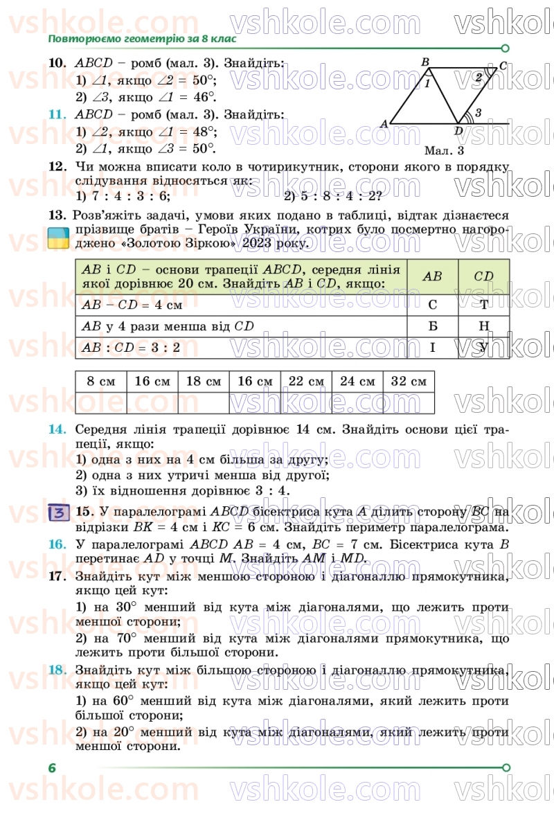 Страница 6 | Підручник Геометрія 9 клас О.С. Істер 2026