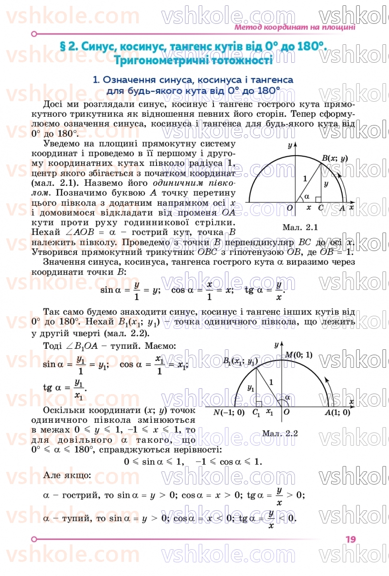 Страница 19 | Підручник Геометрія 9 клас О.С. Істер 2026