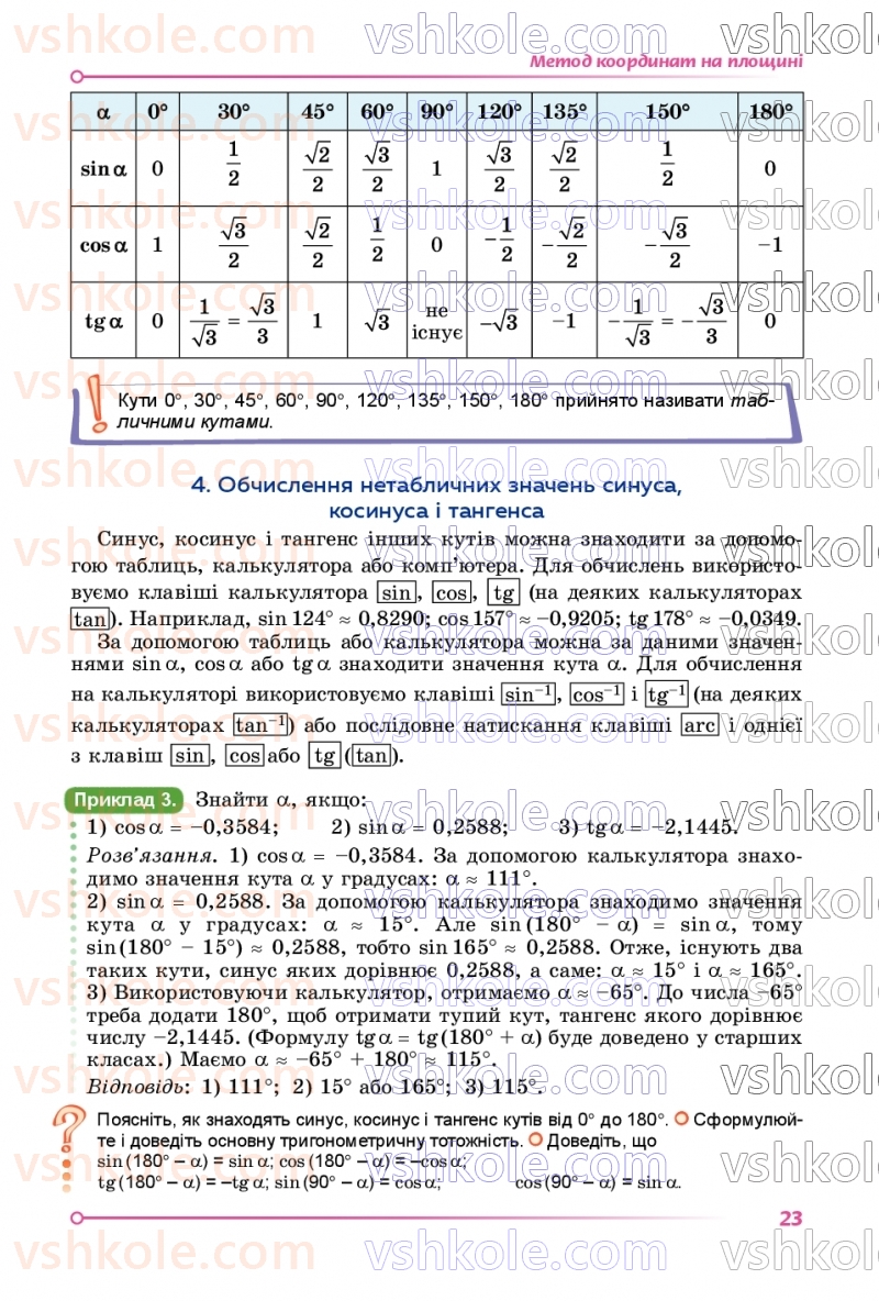 Страница 23 | Підручник Геометрія 9 клас О.С. Істер 2026