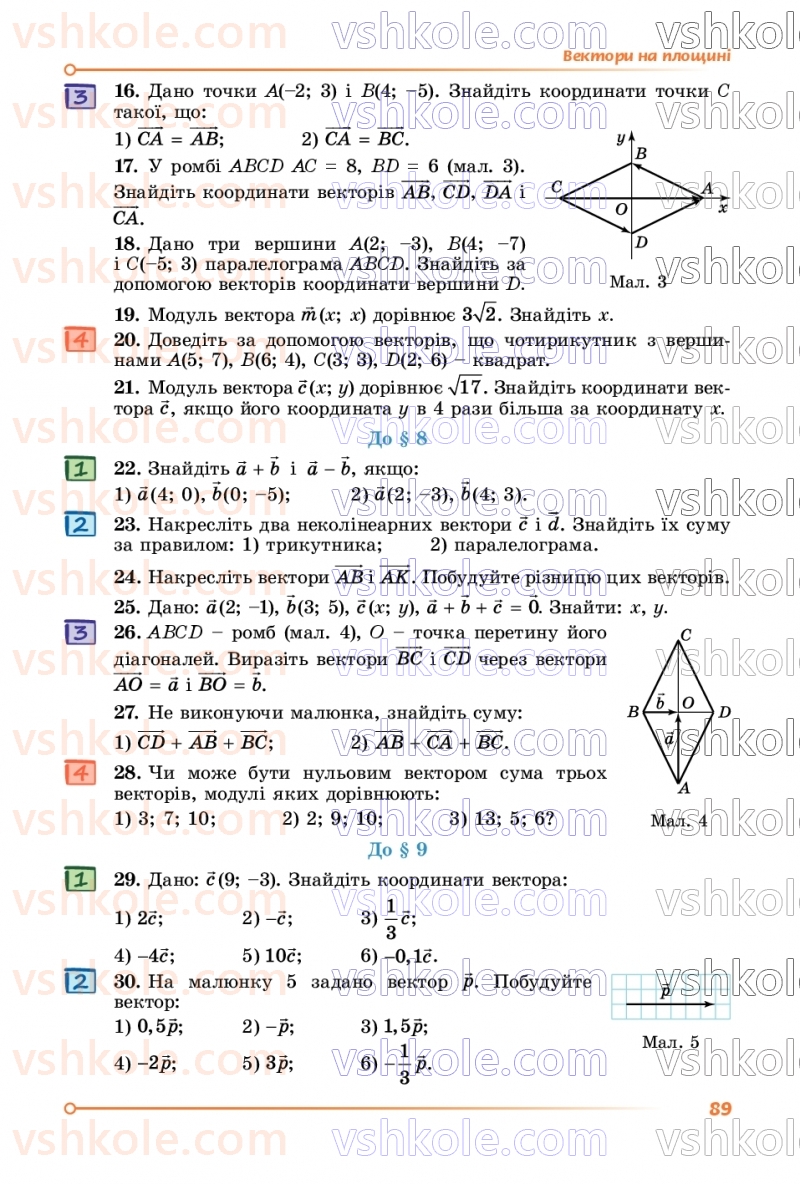 Страница 89 | Підручник Геометрія 9 клас О.С. Істер 2026