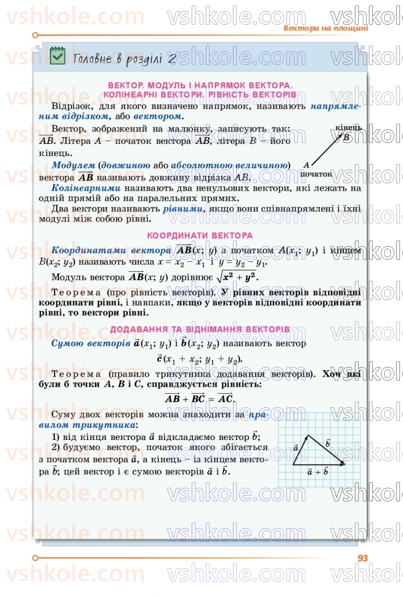 Страница 93 | Підручник Геометрія 9 клас О.С. Істер 2026