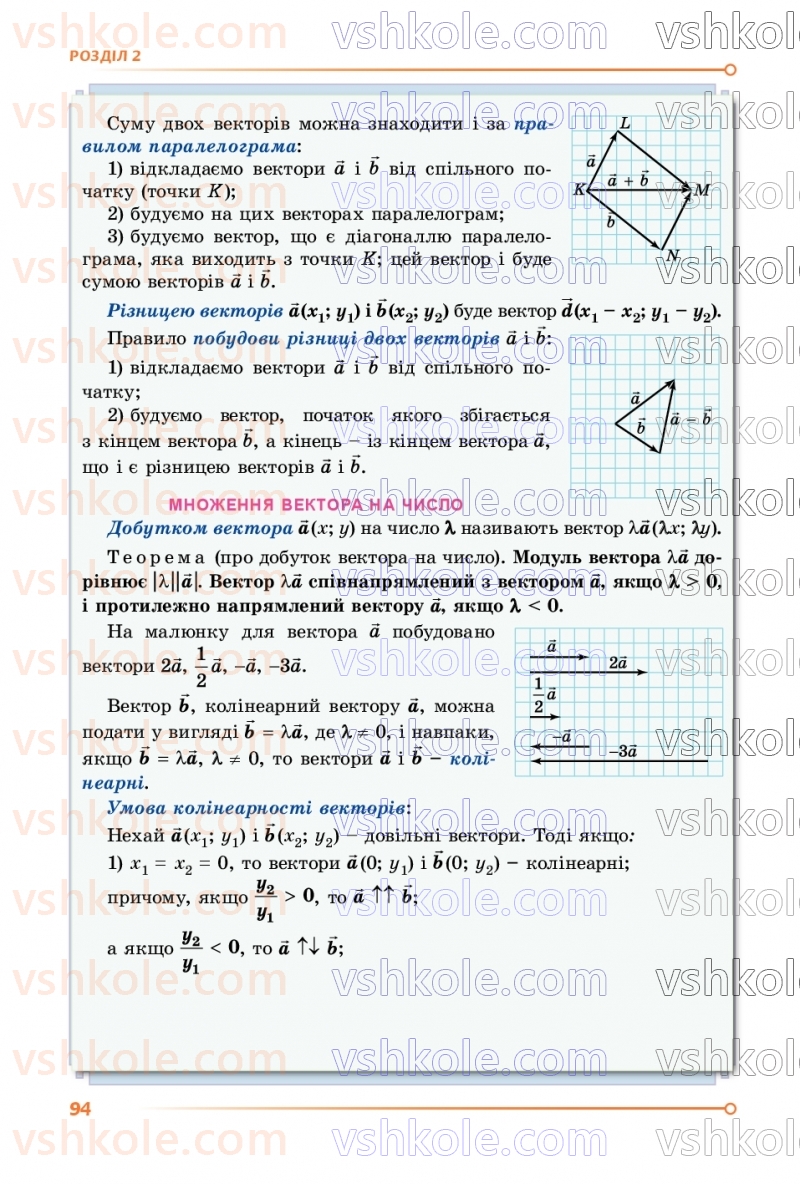 Страница 94 | Підручник Геометрія 9 клас О.С. Істер 2026