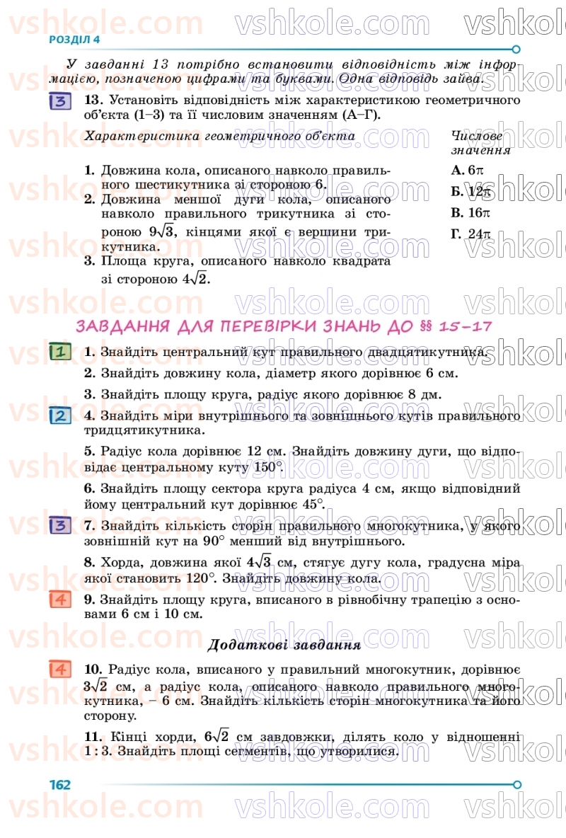 Страница 162 | Підручник Геометрія 9 клас О.С. Істер 2026