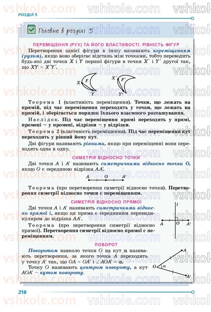 Страница 210 | Підручник Геометрія 9 клас О.С. Істер 2026