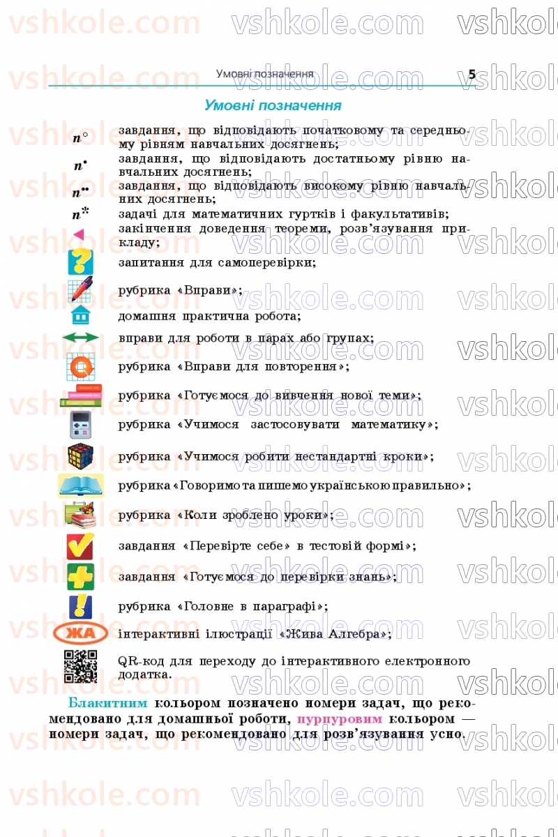 Страница 5 | Підручник Алгебра 9 клас А.Г. Мерзляк, М.С. Якір 2026