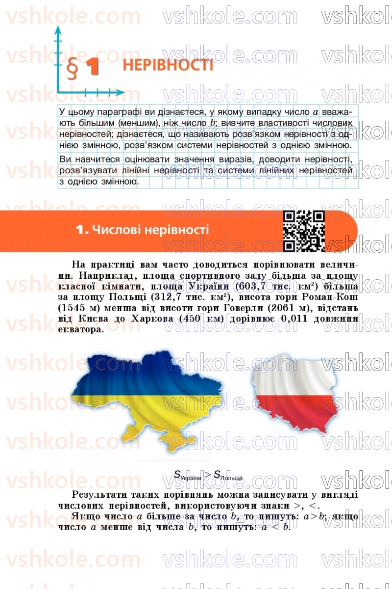 Страница 6 | Підручник Алгебра 9 клас А.Г. Мерзляк, М.С. Якір 2026