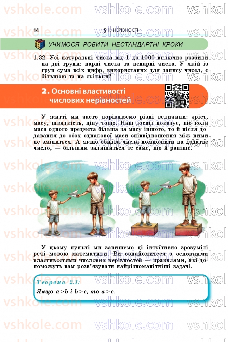 Страница 14 | Підручник Алгебра 9 клас А.Г. Мерзляк, М.С. Якір 2026