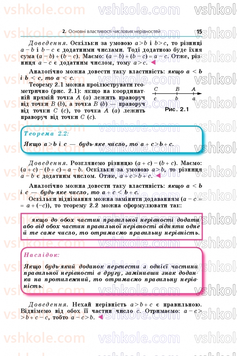 Страница 15 | Підручник Алгебра 9 клас А.Г. Мерзляк, М.С. Якір 2026