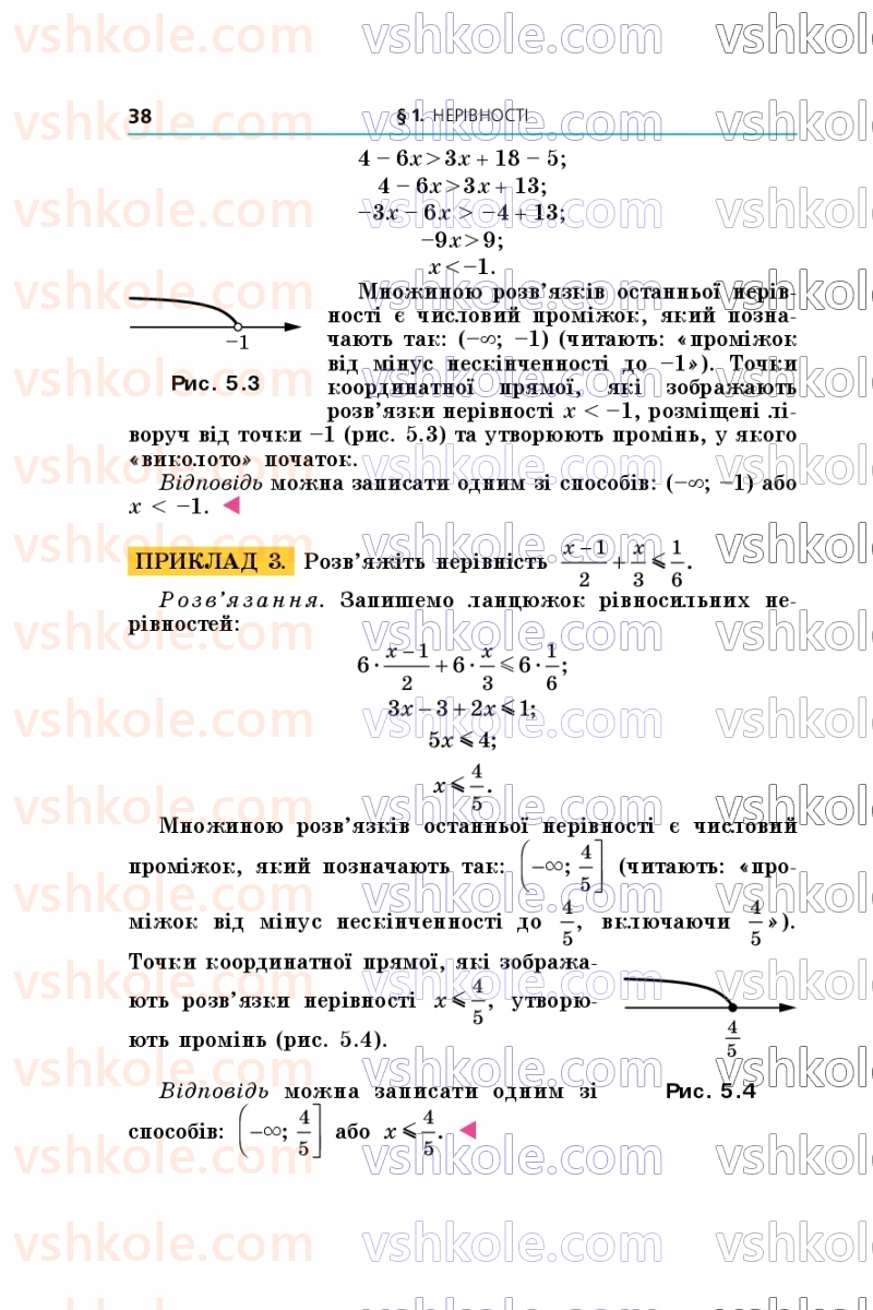Страница 38 | Підручник Алгебра 9 клас А.Г. Мерзляк, М.С. Якір 2026