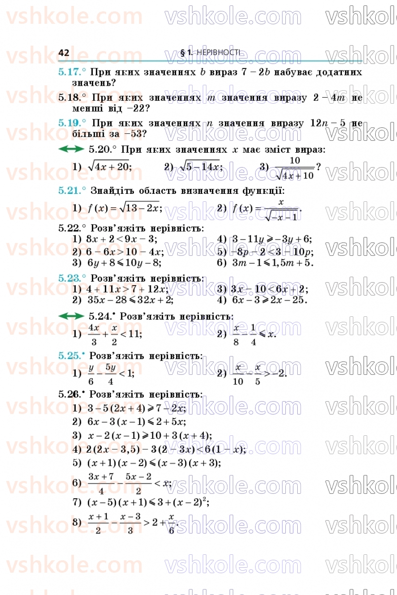 Страница 42 | Підручник Алгебра 9 клас А.Г. Мерзляк, М.С. Якір 2026
