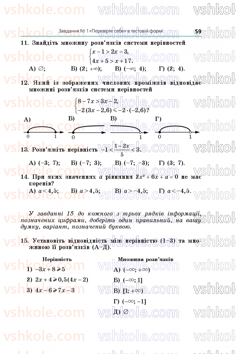 Страница 59 | Підручник Алгебра 9 клас А.Г. Мерзляк, М.С. Якір 2026