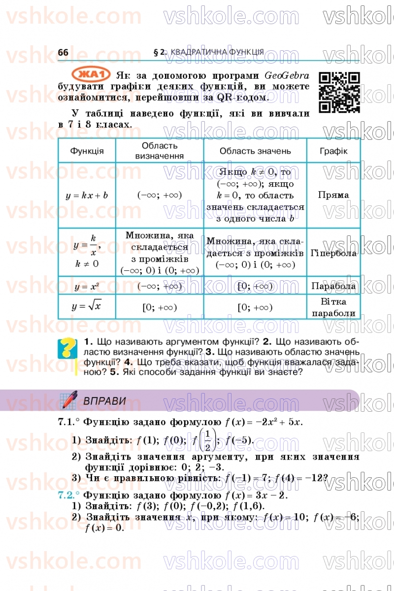 Страница 66 | Підручник Алгебра 9 клас А.Г. Мерзляк, М.С. Якір 2026