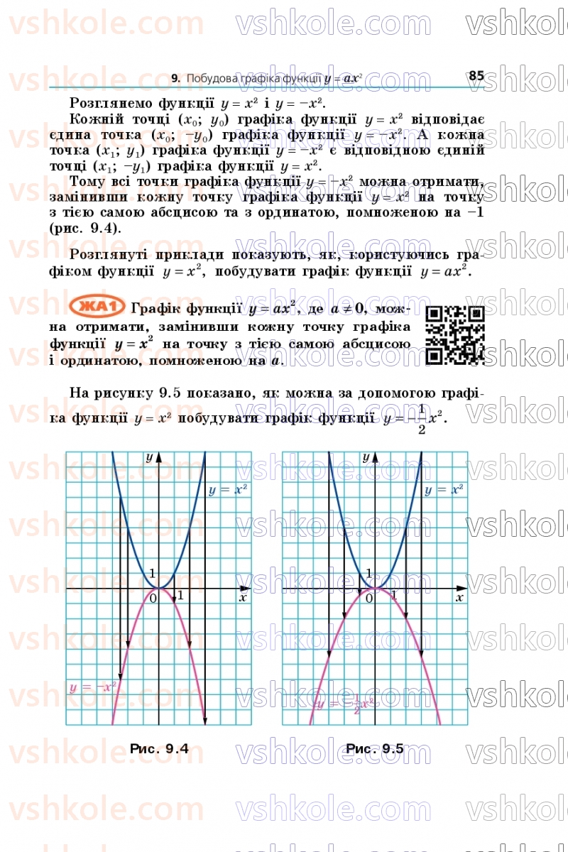 Страница 85 | Підручник Алгебра 9 клас А.Г. Мерзляк, М.С. Якір 2026