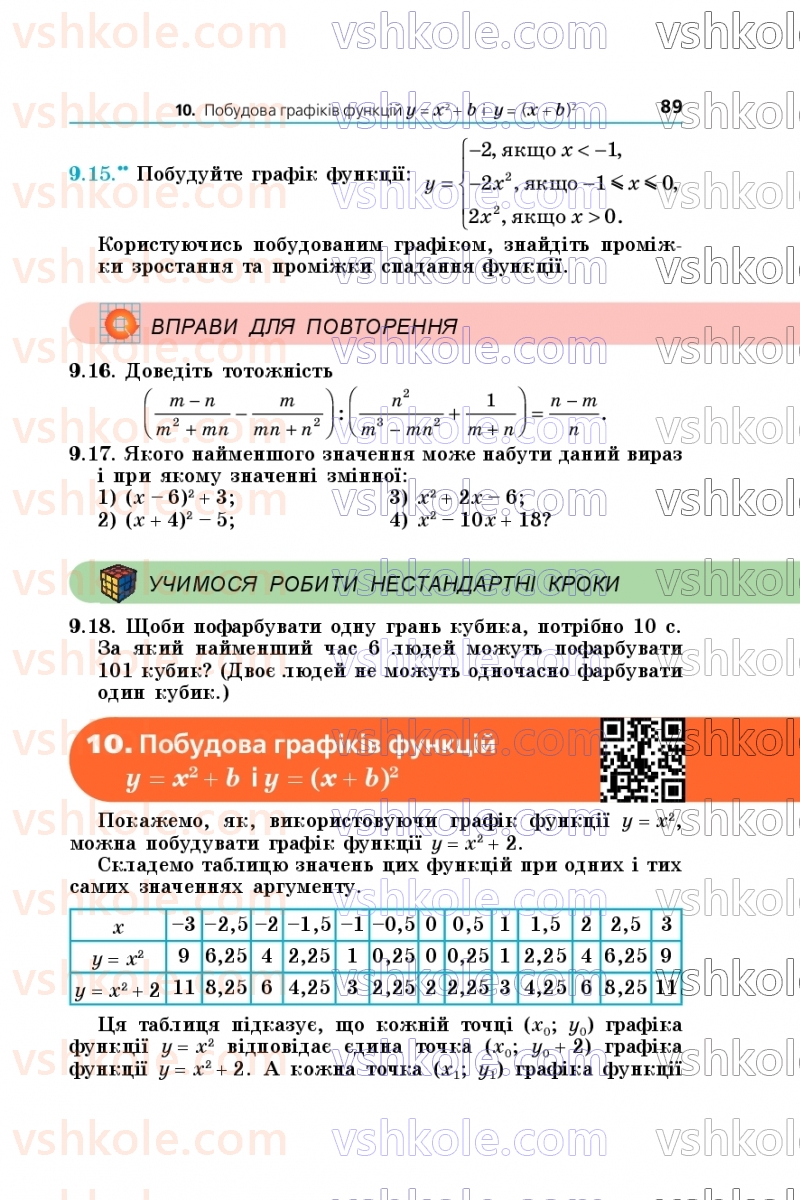 Страница 89 | Підручник Алгебра 9 клас А.Г. Мерзляк, М.С. Якір 2026