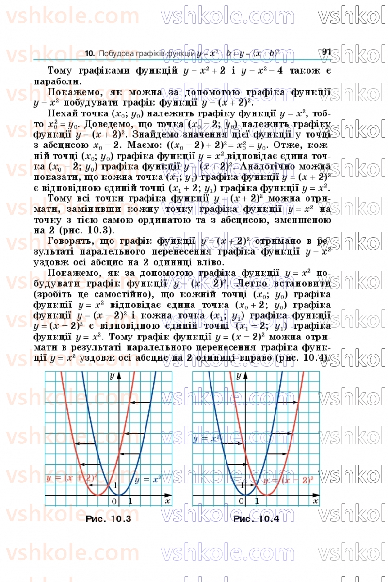Страница 91 | Підручник Алгебра 9 клас А.Г. Мерзляк, М.С. Якір 2026