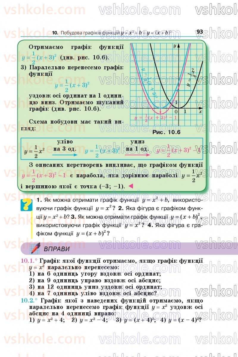 Страница 93 | Підручник Алгебра 9 клас А.Г. Мерзляк, М.С. Якір 2026