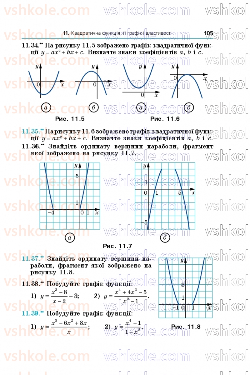 Страница 105 | Підручник Алгебра 9 клас А.Г. Мерзляк, М.С. Якір 2026