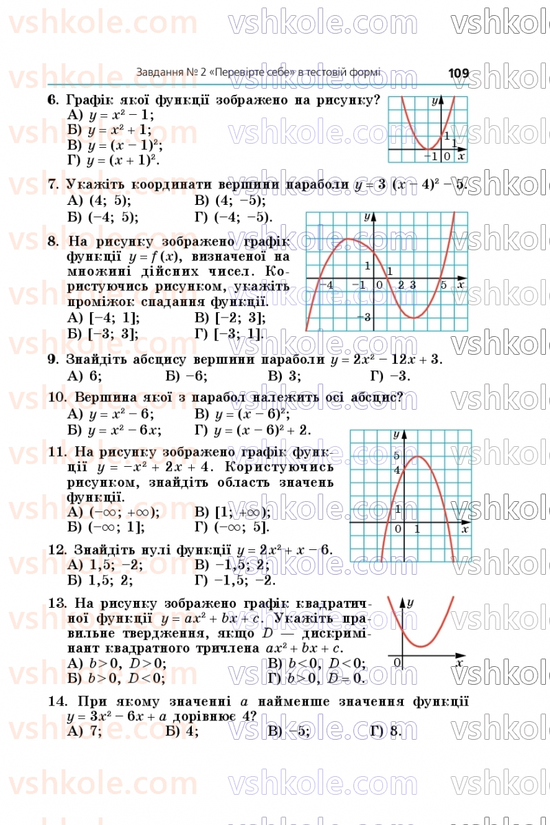 Страница 109 | Підручник Алгебра 9 клас А.Г. Мерзляк, М.С. Якір 2026
