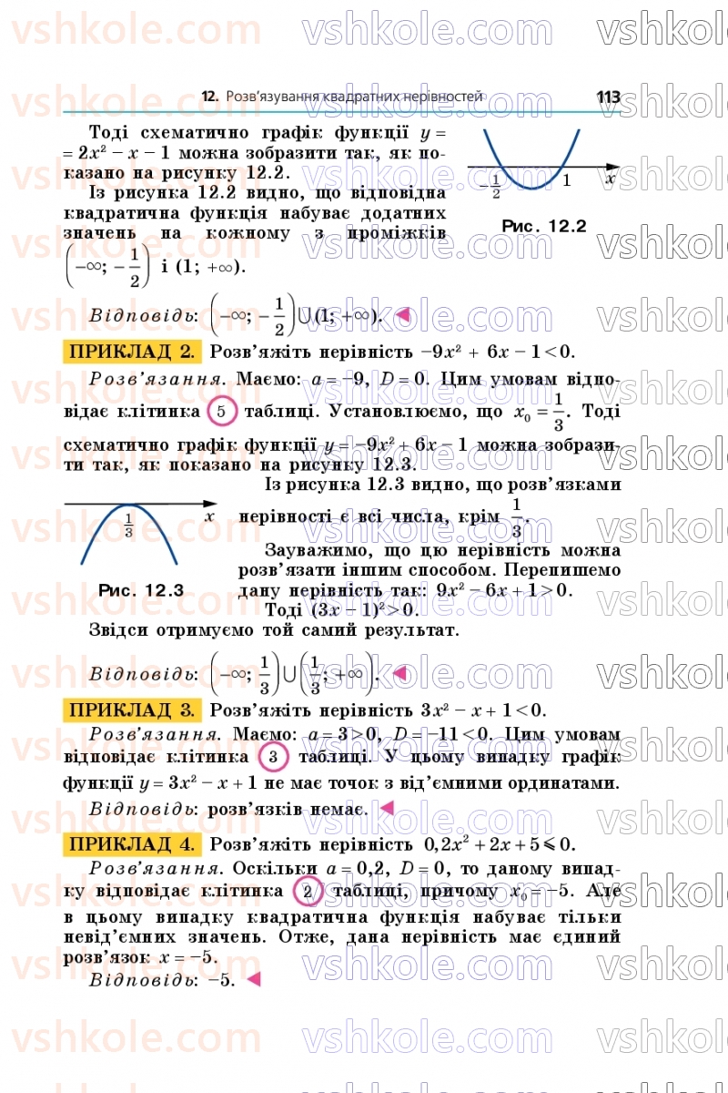 Страница 113 | Підручник Алгебра 9 клас А.Г. Мерзляк, М.С. Якір 2026