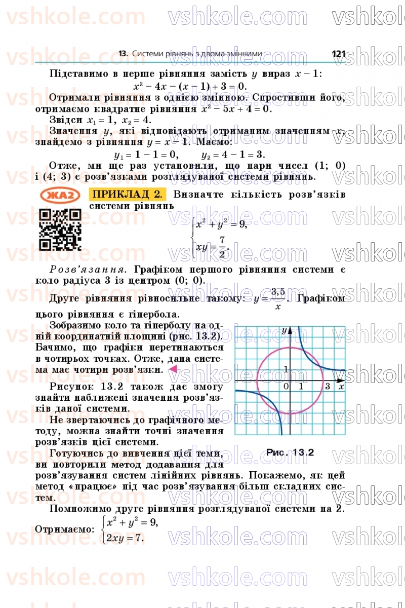 Страница 121 | Підручник Алгебра 9 клас А.Г. Мерзляк, М.С. Якір 2026