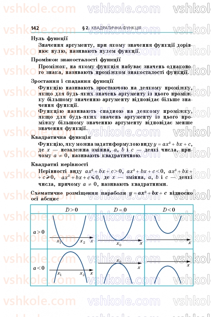 Страница 142 | Підручник Алгебра 9 клас А.Г. Мерзляк, М.С. Якір 2026