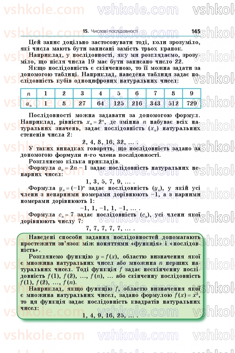 Страница 145 | Підручник Алгебра 9 клас А.Г. Мерзляк, М.С. Якір 2026
