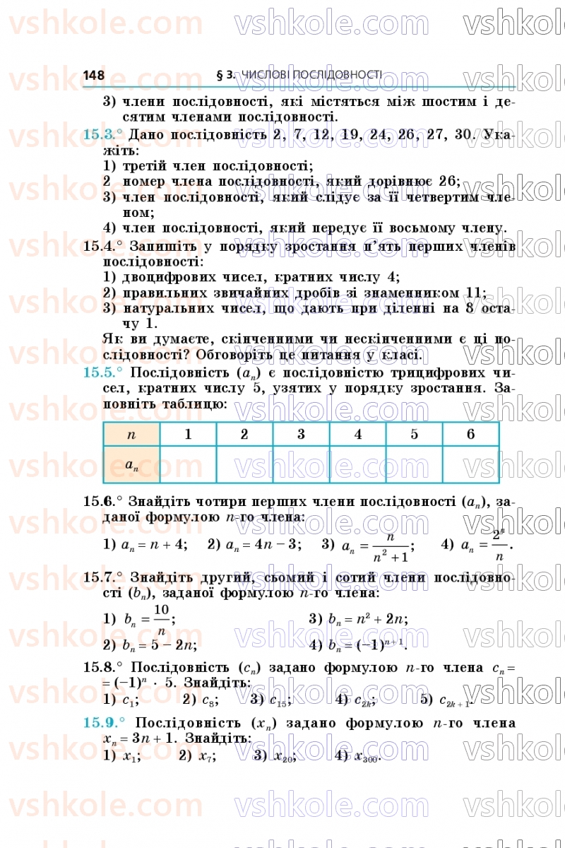 Страница 148 | Підручник Алгебра 9 клас А.Г. Мерзляк, М.С. Якір 2026