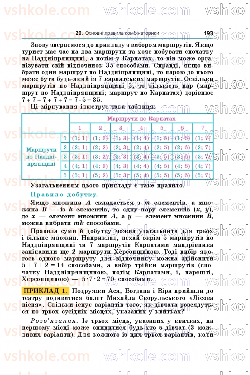 Страница 193 | Підручник Алгебра 9 клас А.Г. Мерзляк, М.С. Якір 2026