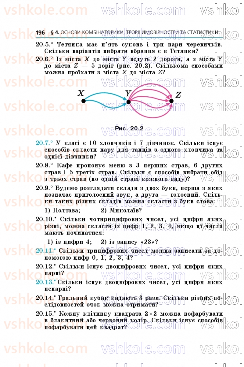Страница 196 | Підручник Алгебра 9 клас А.Г. Мерзляк, М.С. Якір 2026