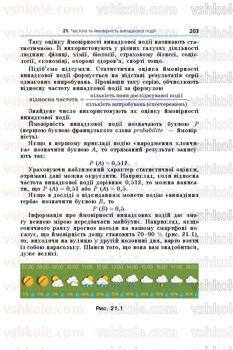 Страница 203 | Підручник Алгебра 9 клас А.Г. Мерзляк, М.С. Якір 2026