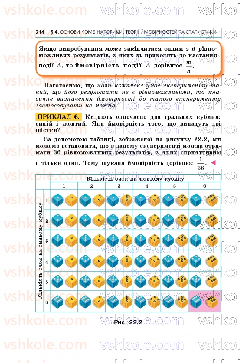 Страница 214 | Підручник Алгебра 9 клас А.Г. Мерзляк, М.С. Якір 2026