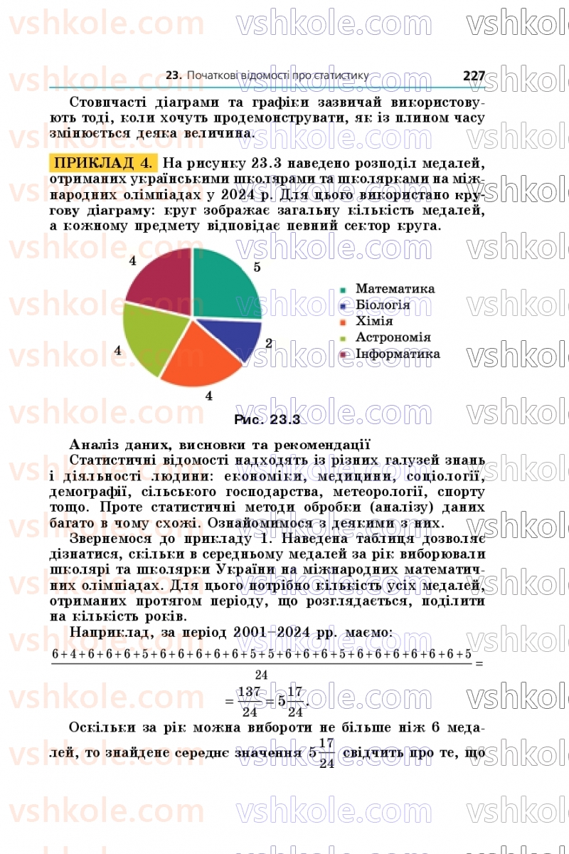 Страница 227 | Підручник Алгебра 9 клас А.Г. Мерзляк, М.С. Якір 2026