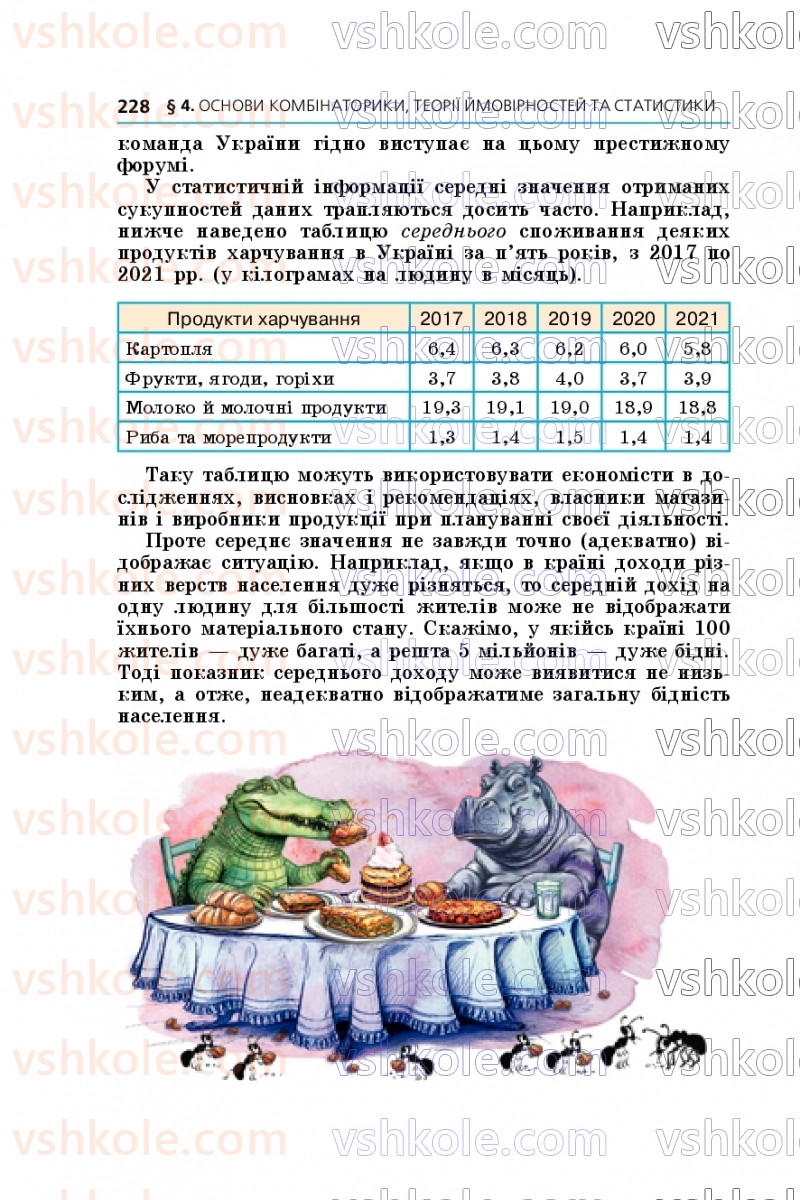Страница 228 | Підручник Алгебра 9 клас А.Г. Мерзляк, М.С. Якір 2026