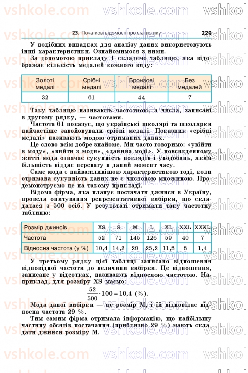 Страница 229 | Підручник Алгебра 9 клас А.Г. Мерзляк, М.С. Якір 2026