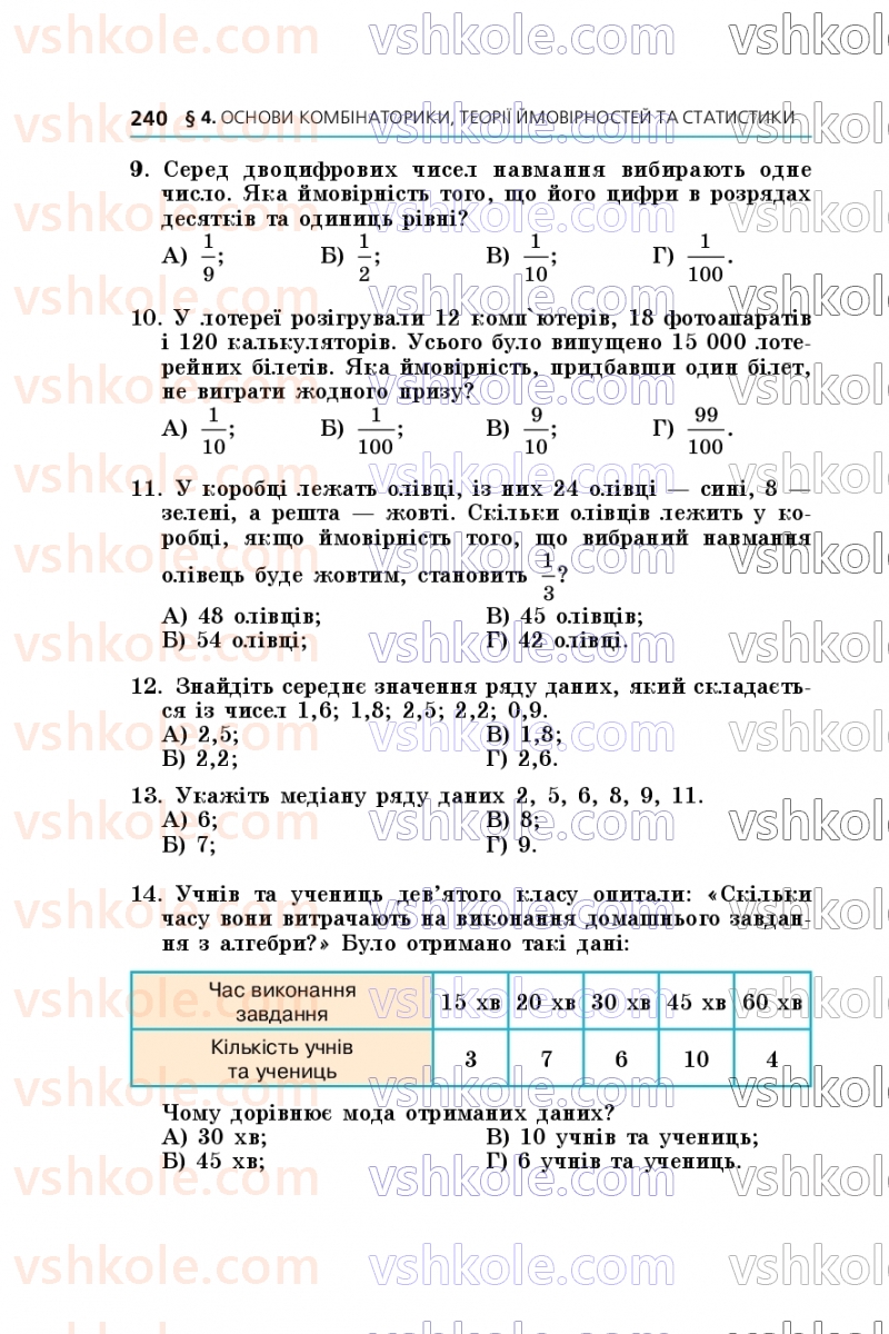 Страница 240 | Підручник Алгебра 9 клас А.Г. Мерзляк, М.С. Якір 2026
