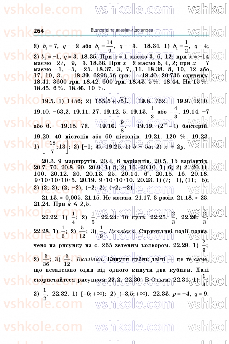 Страница 264 | Підручник Алгебра 9 клас А.Г. Мерзляк, М.С. Якір 2026