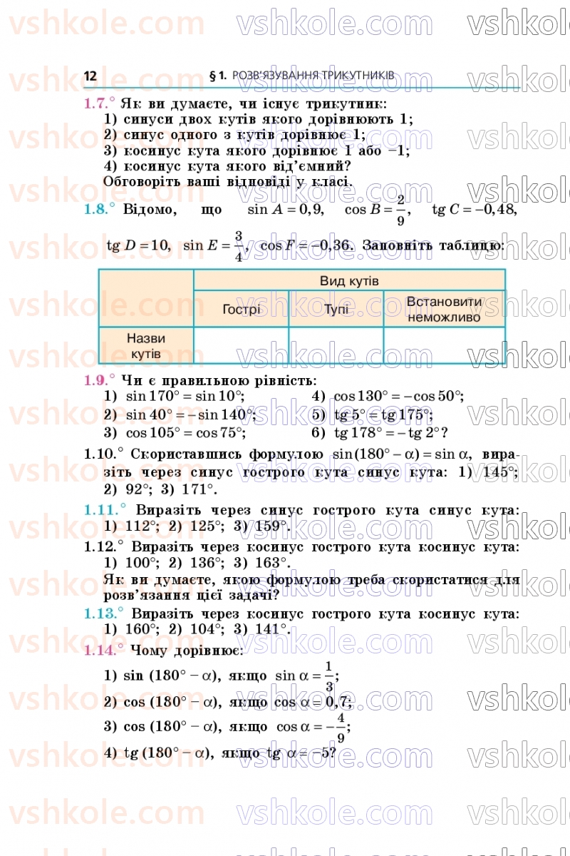 Страница 12 | Підручник Геометрія 9 клас А.Г. Мерзляк, M.С. Якір 2026